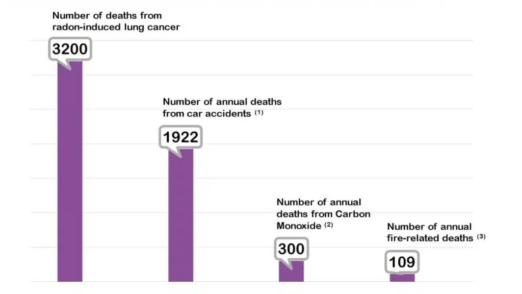 Comparison Of Deaths Jan